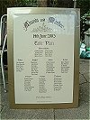 'Lords & Ladies' Themed Wedding Table Plan - June 2003