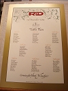 'Red' Table Plan - December 2011