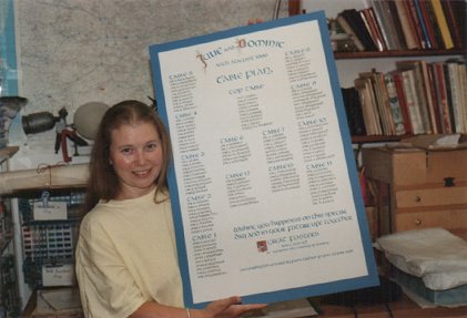 Fiona with a Wedding Table Plan 1990 Handwritten throughout on stiff white